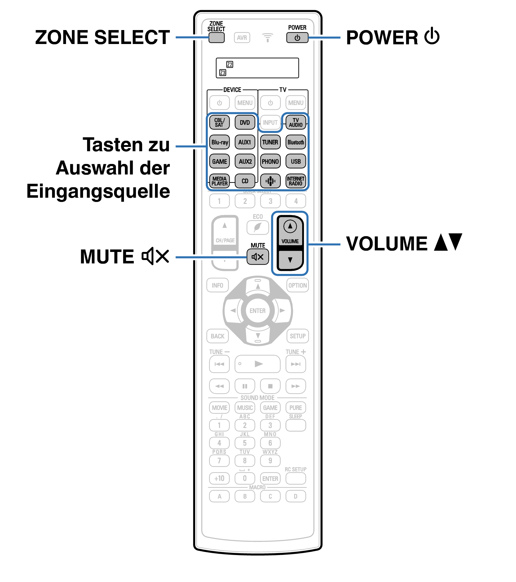 Ope ZONE RC1221